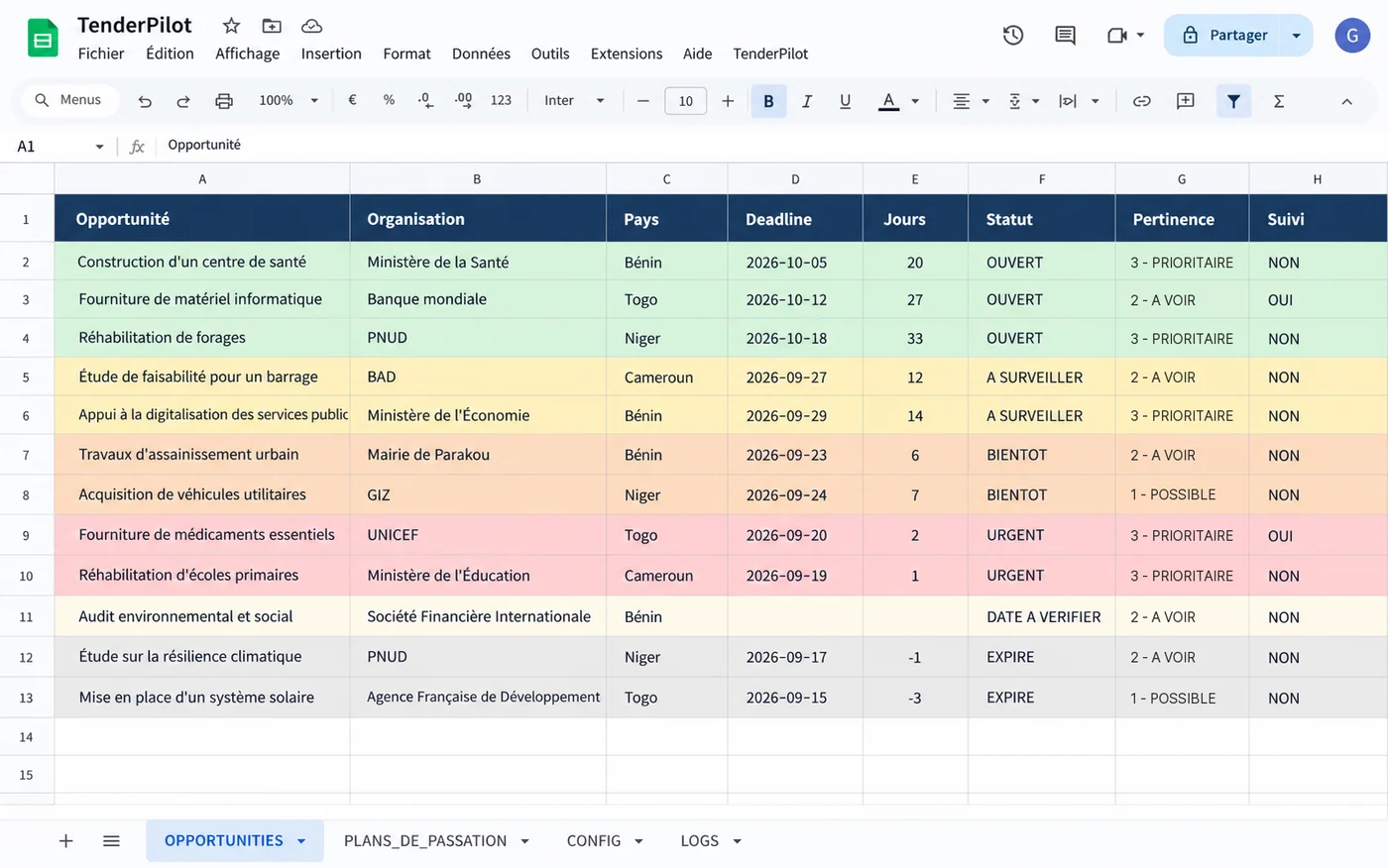 Le tableau TenderPilot : une ligne par appel d'offres, colorée selon le temps qui reste